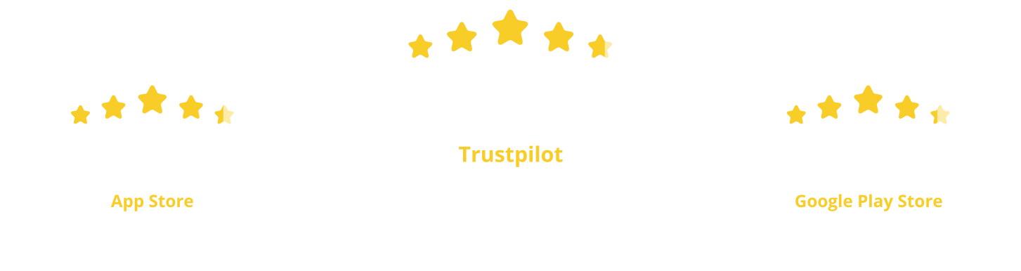 Valutazioni Builtdifferent: App Store, Trustpilot e Google Play Store